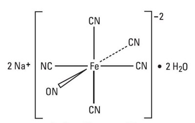 Figure-snp (Figure Snp)