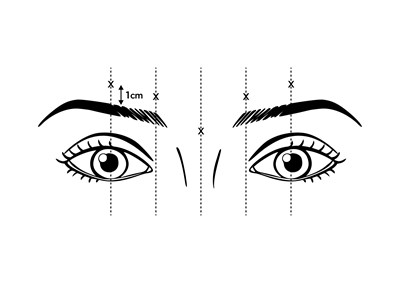 Figure 1:	Letybo Sites (x) For Intramuscular Injection (Glabellar Line Injection Guide 20201208)