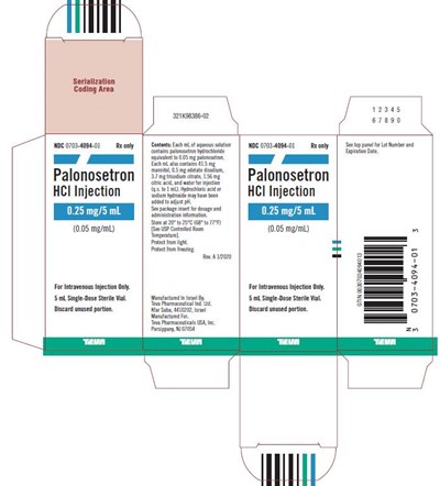 Table 8 Image (Palonosetron Injection A090713 5)