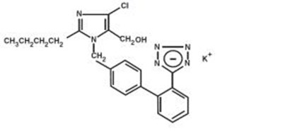 Chemical Structure (Losartan Str)