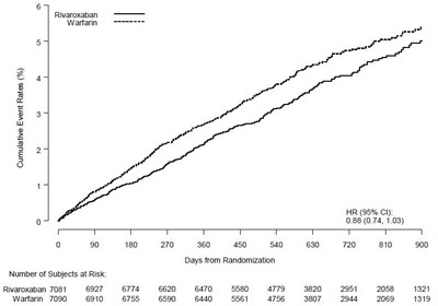 Figure 4 - figure 04