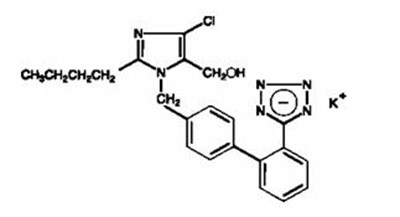 Image Of Losartan Potassium Chemical Structure (Cozaar 01)