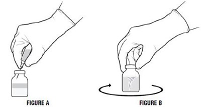 PROLASTIN-C Reconstitution Method - prolastincfigureaandb