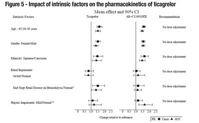 figure5.jpg figure5 - figure5