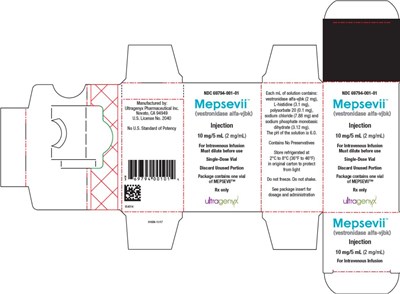 Principal Display Panelndc 69794-001-01mepsevii(vestronldase Alfa-vjbk)injection10 mg/ 5 mL (2mg/ml)rx Only (Mepsevii 02)