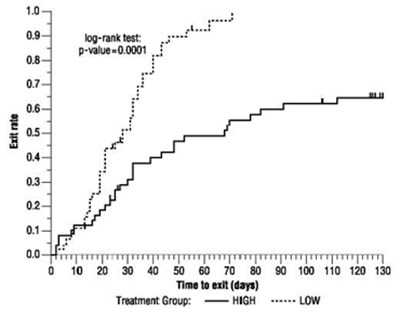 Figure 3 (394a5bd6 976a 4220 8b02 31b0f222b129 04)