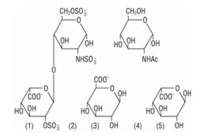 heparin-sodium-in-dextrose-injection-in-excel-1.jpg Heparin Sodium chemical structure - heparin sodium in dextrose injection in excel 1