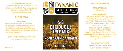Principal Display Panel (1 FL. OZ. Bottle Label)