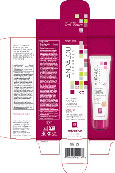 Principal Display Panel (58 mL Tube Carton)