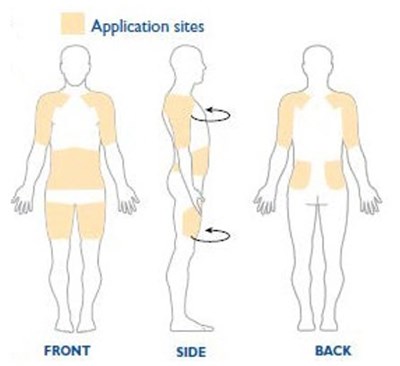 PRINCIPAL DISPLAY PANEL - 2 mg Pouch Carton - neupro 16