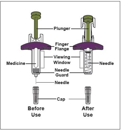 zymfentra-26.jpg Figure A - zymfentra 26