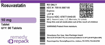 Remedy_label (Remedy Label)