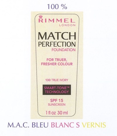 Principal_Display_Panel - Principal Display Panel