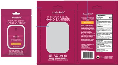 Label2 (Label2)