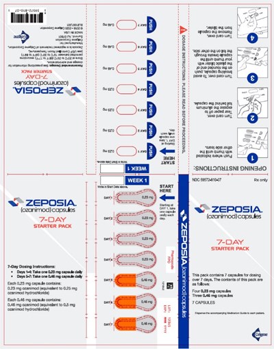 zeposia-04.jpg PRINCIPAL DISPLAY PANEL - 7 Capsule Blister Pack - zeposia 04