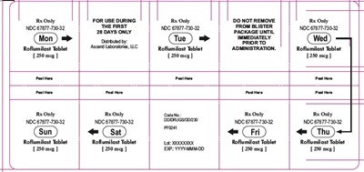 rof-250mcg-blister - rof 250mcg blister