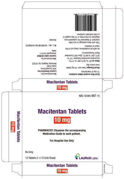 Macitentan-figure8.jpg (Macitentan Figure8)