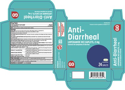 Blister Carton (Anti  Diarrheal 1)