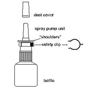 Astelin® Nasal Spray Pump (Astelin Figure 2)