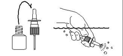 To Clean Astelin® Nasal Spray Pump (Astelin Figure 5)