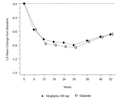 Figure-2 (Figure 2)