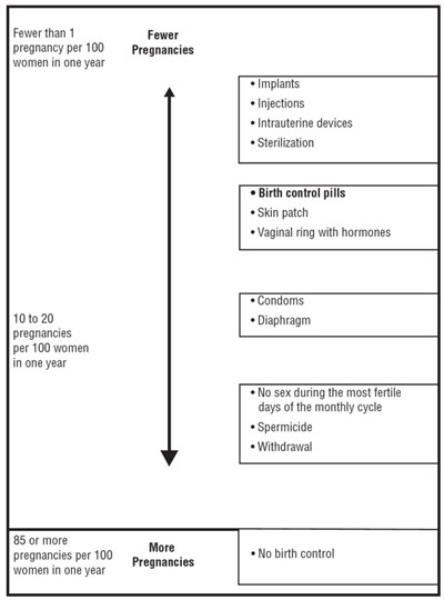 levo-ethi-fig2.jpg Figure2 - levo ethi fig2