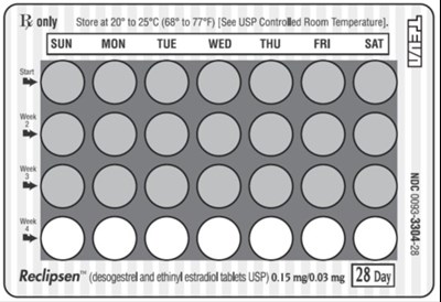 reclipsen 28 day desogestrel and ethinyl estradiol 4