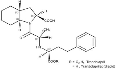 trandolapriltablets-figure-01.jpg image - trandolapriltablets figure 01