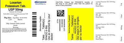 Losartan Potassium Tab Usp 50mg (62207 742 03)