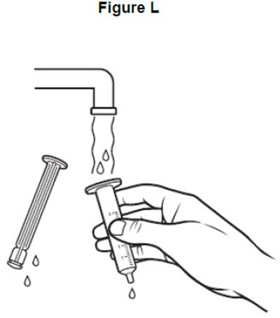 Image Of Rinsing The Oral Syringe (plunger And Barrel) (Fig L)