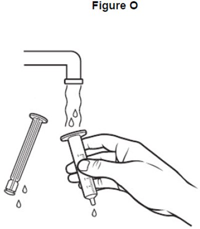 Image Of Rinsing The Plunger And Barrel Of The Oral Syringe A 2nd Time (Fig O)