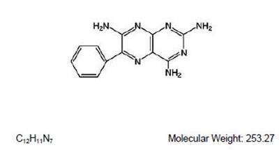 Structure-triamterene (Structure Triamterene)