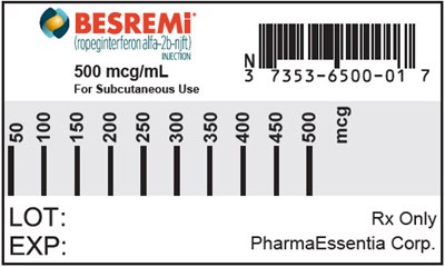 besremi-33.jpg PRINCIPAL DISPLAY PANEL - 500 mcg/mL Syringe Label - besremi 33