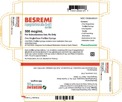 besremi-34.jpg PRINCIPAL DISPLAY PANEL - 500 mcg/mL Syringe Carton - besremi 34