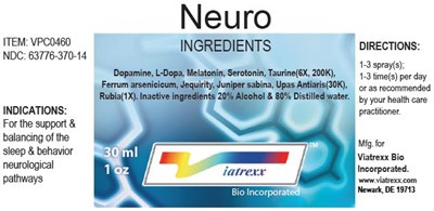 Ingredients (Neuroingr)