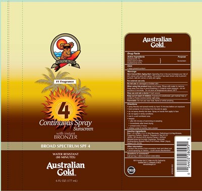 Principal Display Panel (177 mL Can Label)