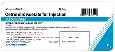 Principal Display Panel (Tray kit)