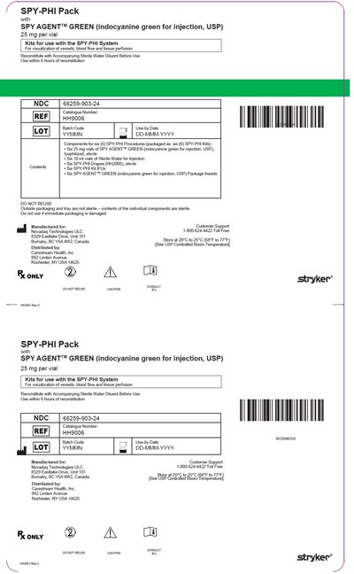 spy-agent-green-11.jpg SPY Lymphatics Kit Label - spy agent green 11