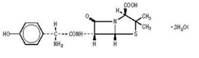 Formulations Of Amoxicillin Capsules, Usp Contain Amoxicillin, A Semisynthetic Antibiotic, An Analog Of Ampicillin, With A Broad Spectrum Of Bactericidal Activity Against Many Gram-positive And Gram-n (Amoxicillin 1)