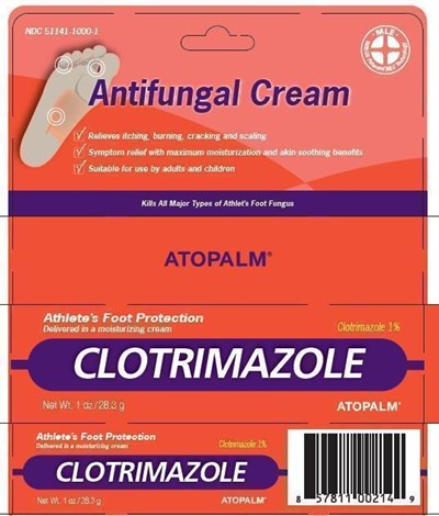 Image Description (Ato Antifungalcbox)