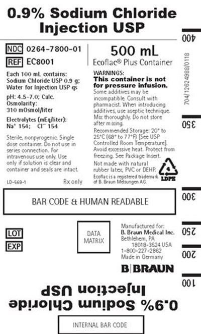 sodium-chloride-in-ecoflac-usp-2.jpg 500 mL Container Label - sodium chloride in ecoflac usp 2