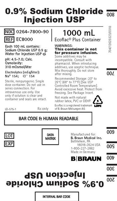 sodium-chloride-in-ecoflac-usp-4.jpg sodium chloride in ecoflac usp 4