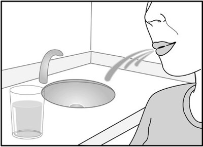 Fig K - breo ellipta spl graphic 24