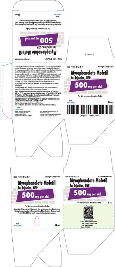 Principal Display Panel – Mycophenolate Mofetil For Injection, Usp 500 mg Carton (Myc03 0007 03)