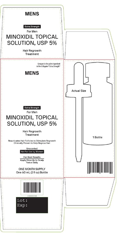 minoxidil-topical-solution-for-men-1.jpg image - minoxidil topical solution for men 1