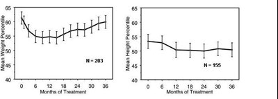 Figure 1 (Image 1)