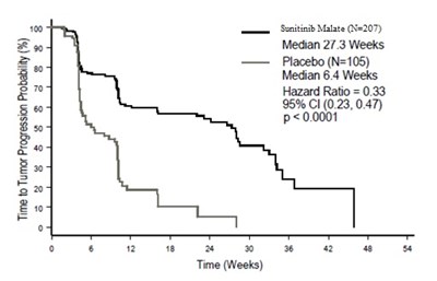 figure1.jpg figure1 - figure1