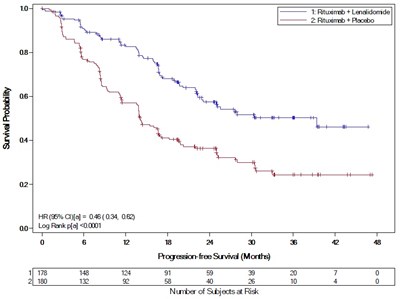 8eeb4be1-20a8-4250-b002-ec6705fb1e18-08.jpg figure 5 - 8eeb4be1 20a8 4250 b002 ec6705fb1e18 08