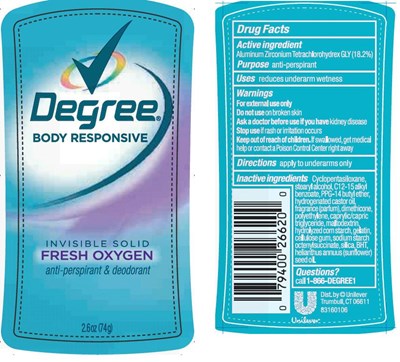 Degree Is Fresh Oxygen Pdp (Degreeisfreshoxygen)