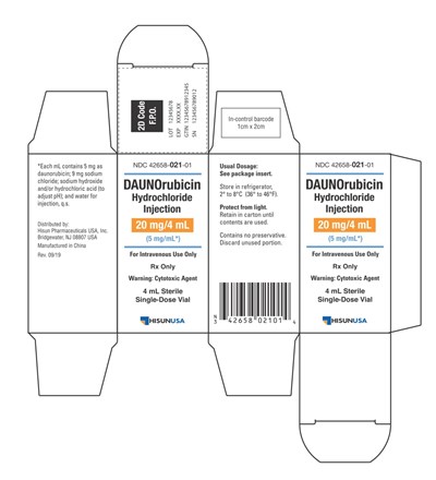 daunorubicin-hcl-media-id-004.jpg daunorubicin-hcl-media-id-004 - daunorubicin hcl media id 004
